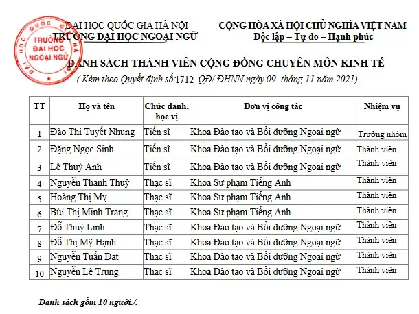 Trương Tuyết Nhung Là Ai? Tiểu Sử, Sự Nghiệp Và Đời Tư Nữ Ca Sĩ Bolero