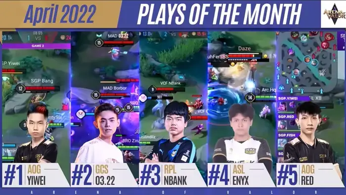 Yiwei Là Ai? Hành Trình Từ “thần Đồng” Đến Ngôi Sao Hàng Đầu Làng Liên Quân Việt Nam