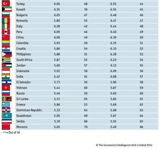Đức là nước nào? Tổng quan về đất nước, văn hóa và kinh tế Đức Là Nước Nào? Tổng Quan Về Đất Nước, Văn Hóa Và Kinh Tế