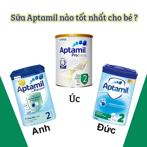 Sữa Aptamil của nước nào tốt nhất? So sánh 5 phiên bản hàng đầu Sữa Aptamil Của Nước Nào Tốt Nhất? So Sánh 5 Phiên Bản Hàng Đầu