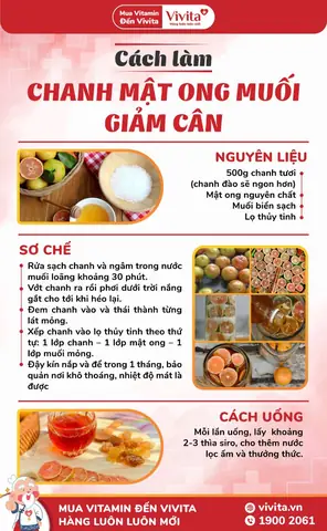 Uống Nước Chanh Mật Ong Khi Nào Để Giảm Cân Hiệu Quả?